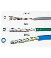 cat 5 cable Chippenham